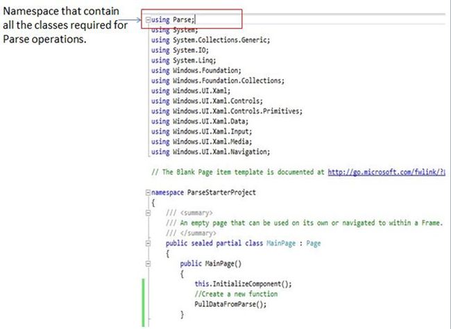 Adding a suitable namespace